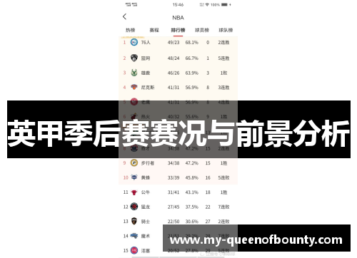 英甲季后赛赛况与前景分析