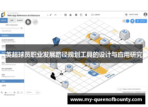 英超球员职业发展路径规划工具的设计与应用研究