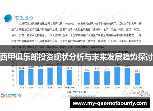 西甲俱乐部投资现状分析与未来发展趋势探讨