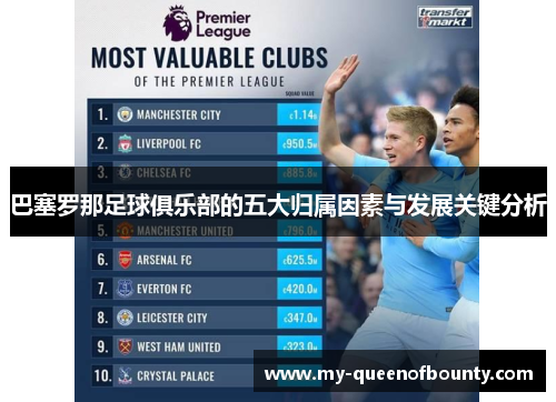 巴塞罗那足球俱乐部的五大归属因素与发展关键分析