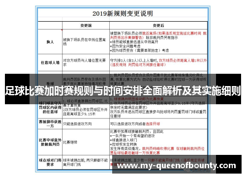 足球比赛加时赛规则与时间安排全面解析及其实施细则