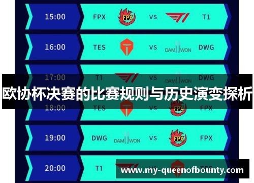 欧协杯决赛的比赛规则与历史演变探析