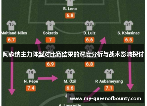 阿森纳主力阵型对比赛结果的深度分析与战术影响探讨