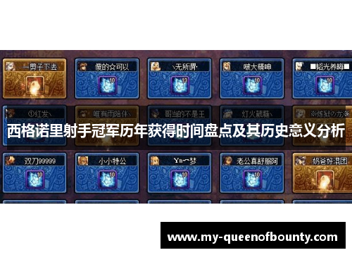 西格诺里射手冠军历年获得时间盘点及其历史意义分析