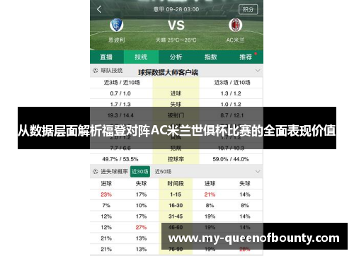 从数据层面解析福登对阵AC米兰世俱杯比赛的全面表现价值 从数据层面解析福登对阵AC米兰世俱杯比赛的全面表现价值
