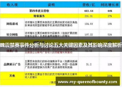 魏震禁赛事件分析与讨论五大关键因素及其影响深度解析